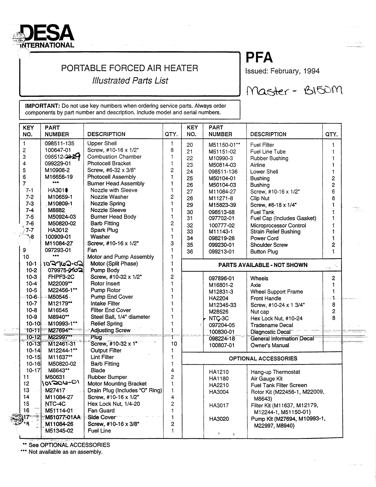 Desa Tech B150M Owner's Manual