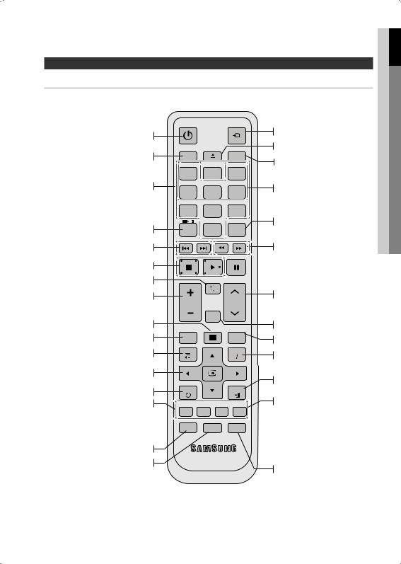 Samsung HT-C555 User Manual