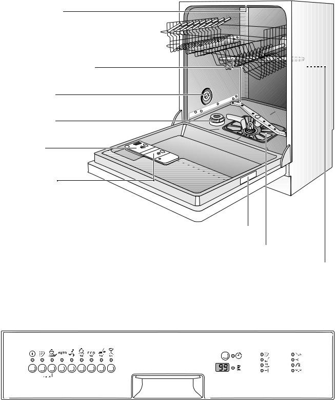 Electrolux ESI 6261 X User Manual