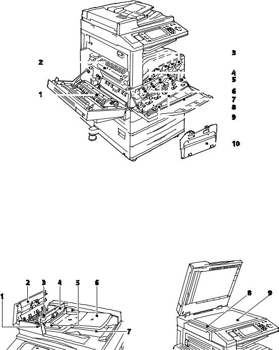 Xerox WorkCentre 7220, WorkCentre 7225 User Guide