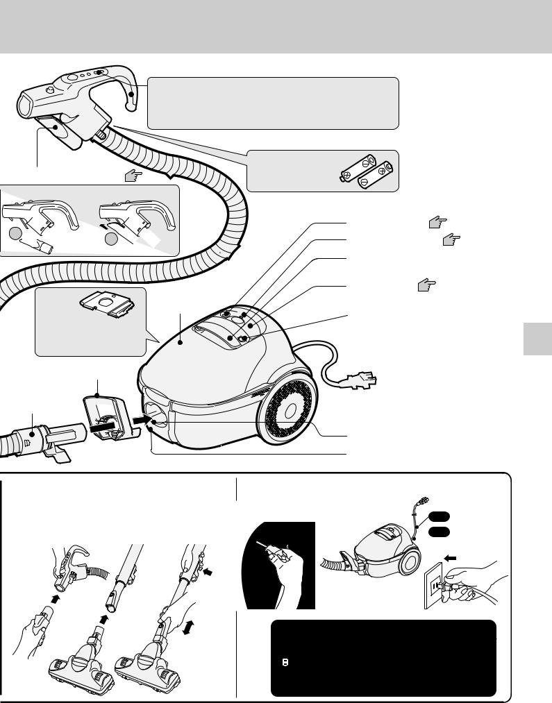 Hitachi CV-WE6 User guide