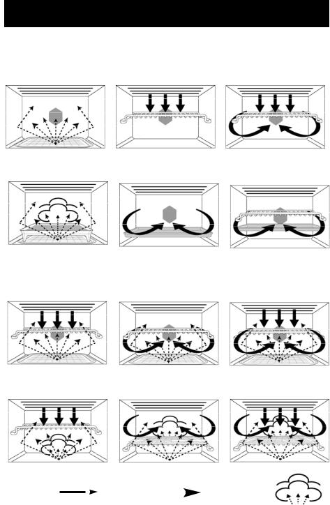 Panasonic NN-CS596SEPG User Manual