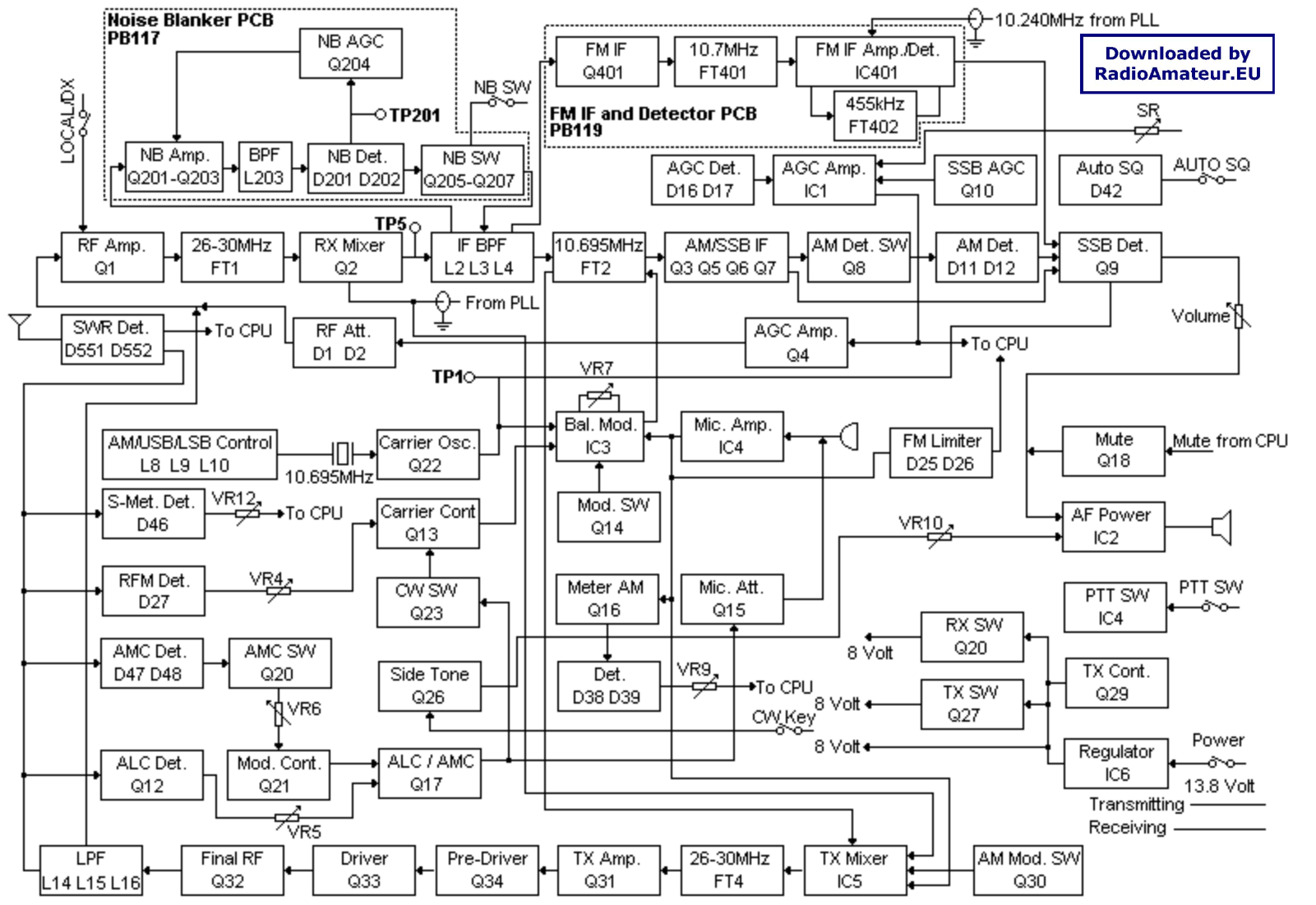 Pozosta HR 2600 Schematic