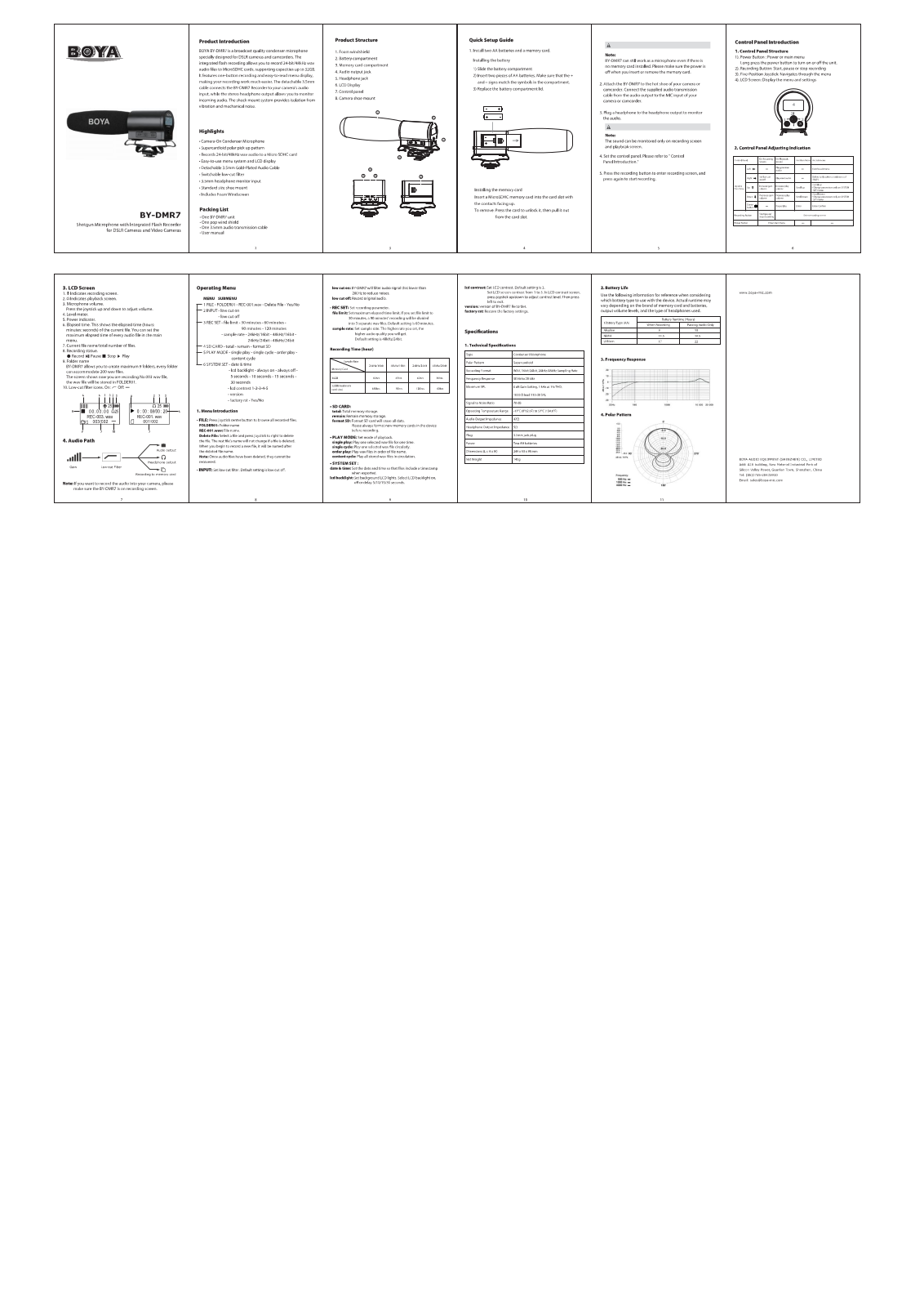 Boya BY-DMR7 User Manual