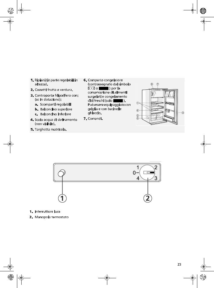 Whirlpool KVE 6S700R BEDIENUNGSANLEITUNG User Manual