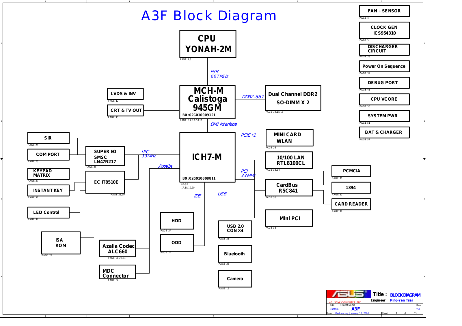 Asus A3F, A3E Schematics