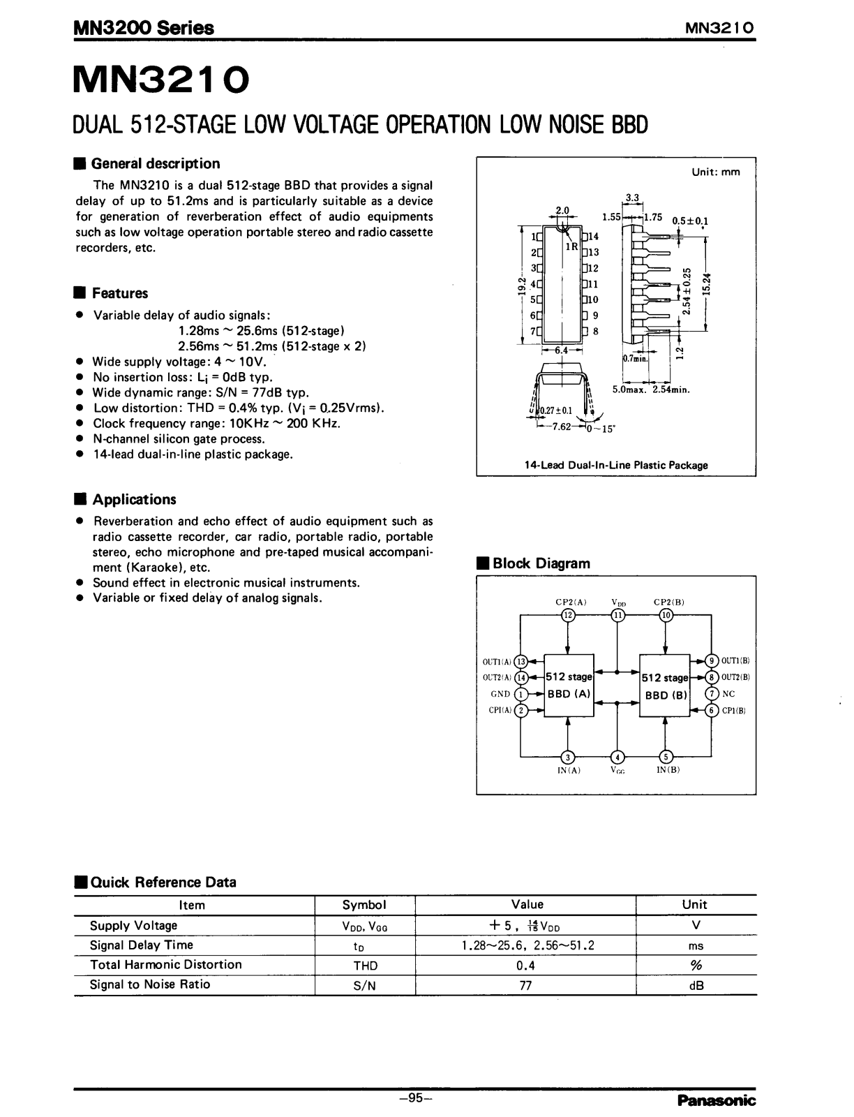 Panasonic MN3200 Technical data