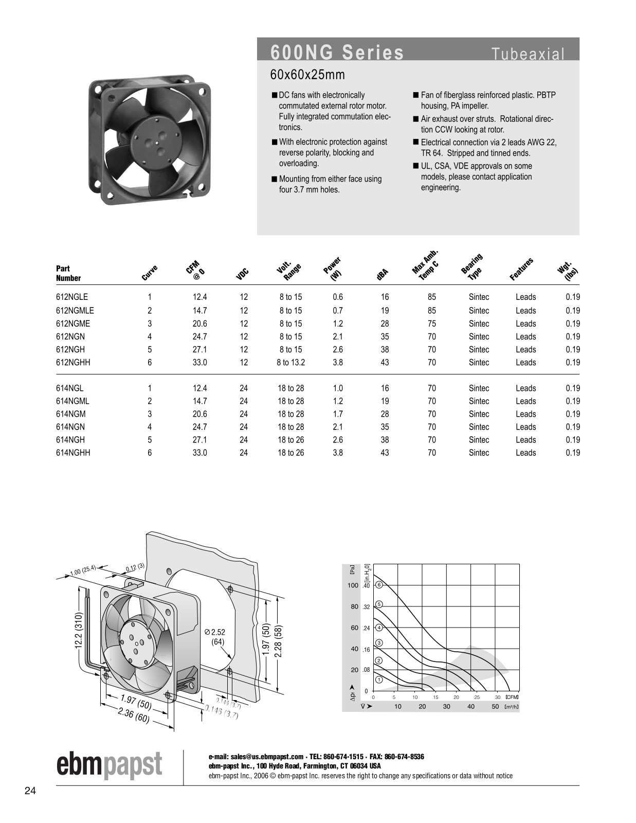 ebm-papst DC fans Series 600NG Catalog Page