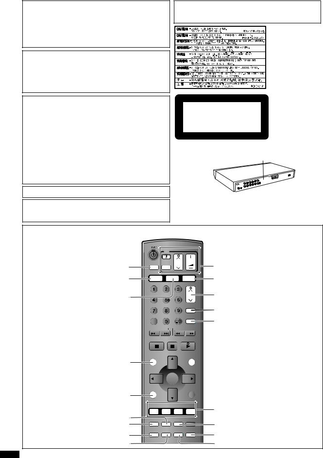 Panasonic DVD-S97 User Manual