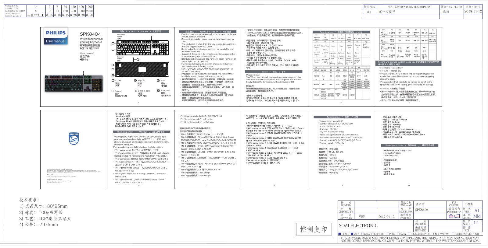 Philips SPK8404/67 Quick Start Guide - ManualMachine.com