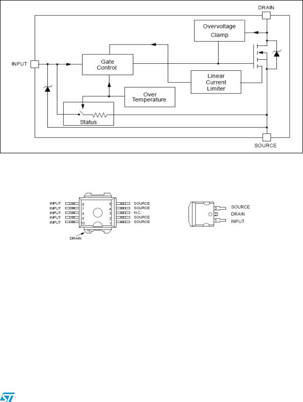 ST VNB49N04, VNV49N04 User Manual