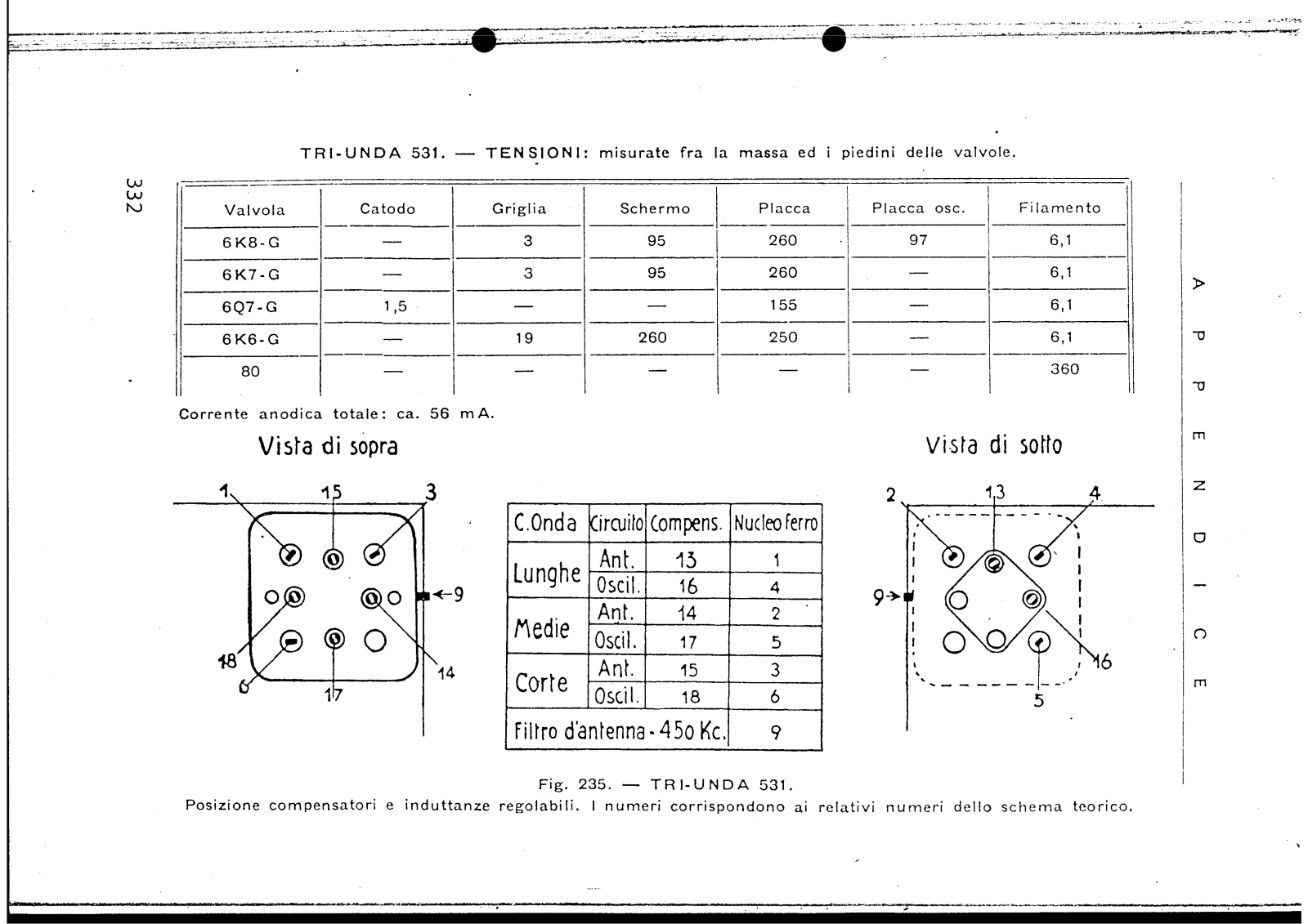 Unda Radio 531 schematic