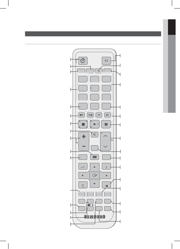 Samsung HT-D4500, HT-D5000 User Manual