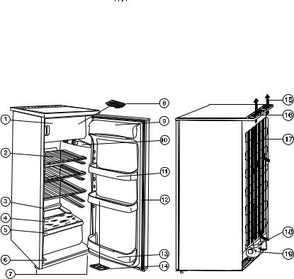 Zanussi ZRC 34 JA Instruction Manual