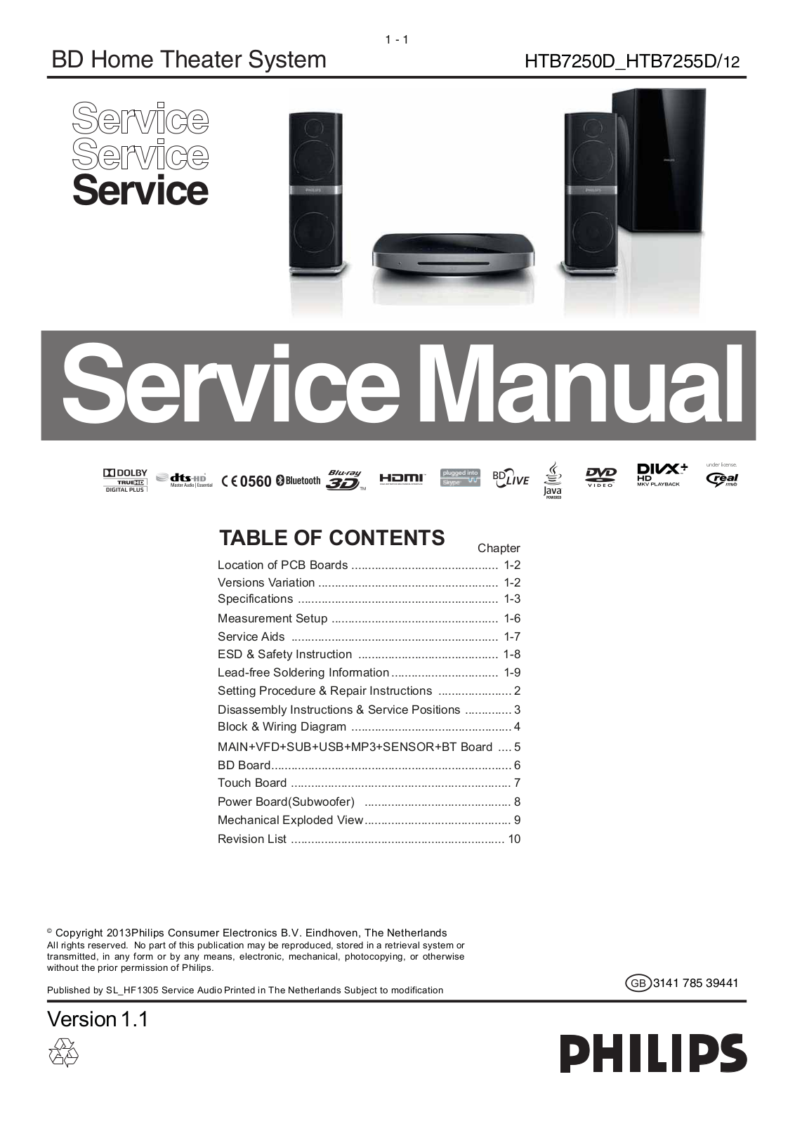 Philips HTB-7255-D, HTB-7250-D Service Manual