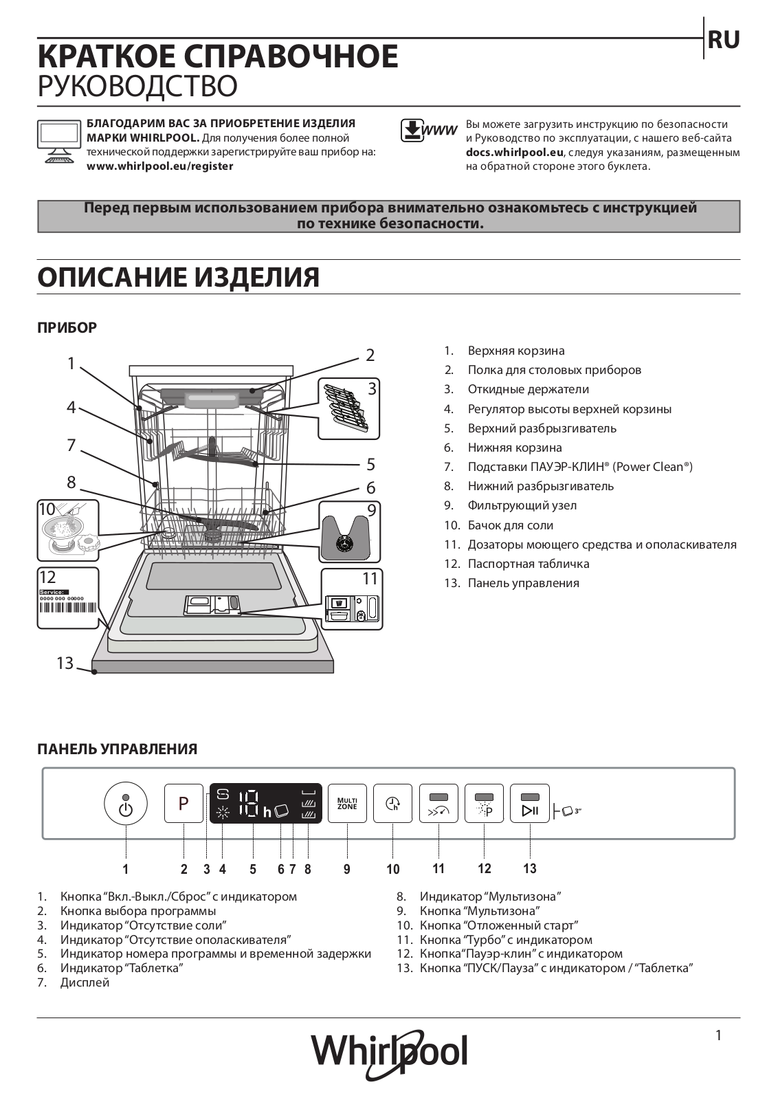 WHIRLPOOL WRIC 3C26 PF IS Daily Reference Guide