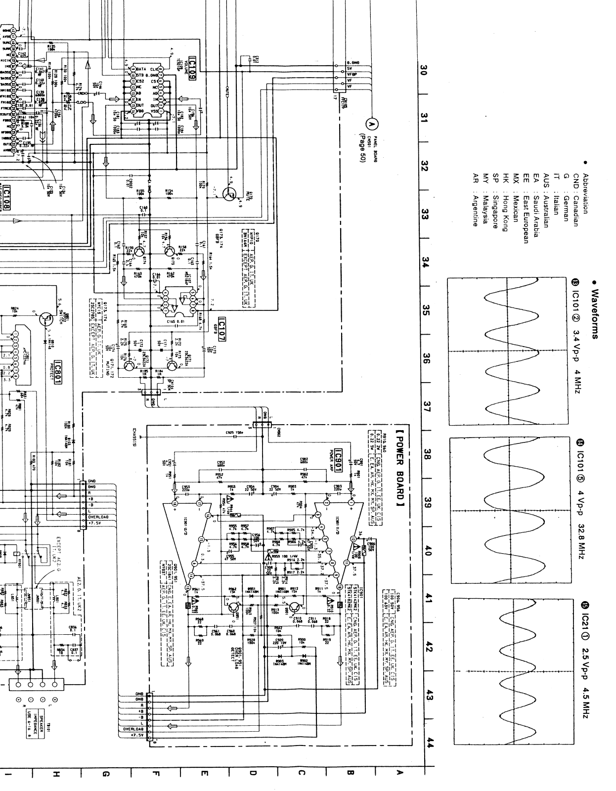 Sony HCD-H701 Service Manual 8r