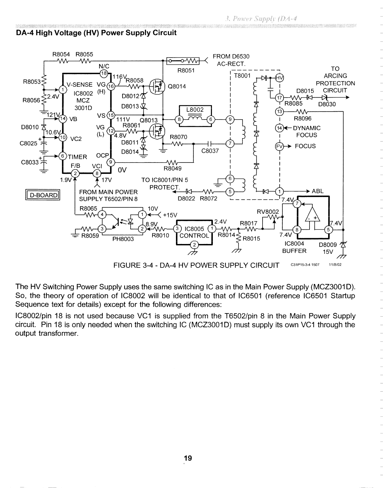 SONY D5000 Diagram