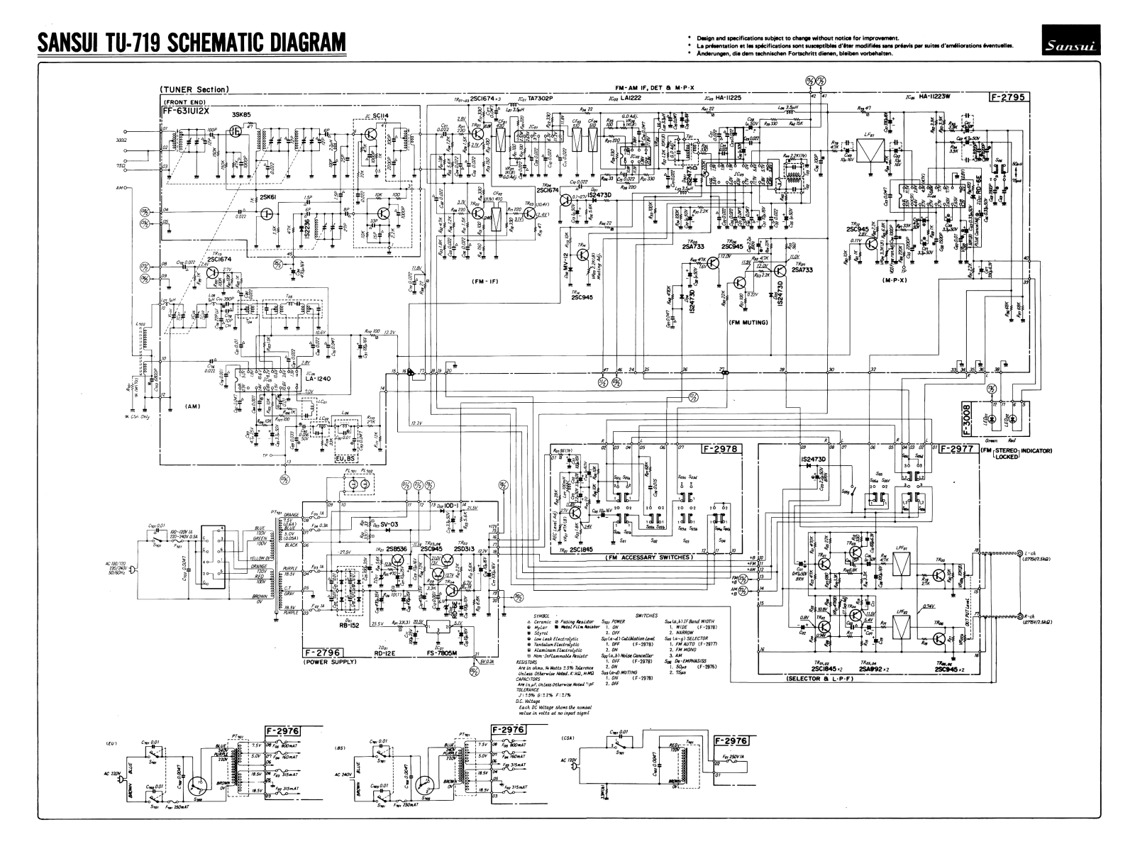 Sansui TU-719 Schematic