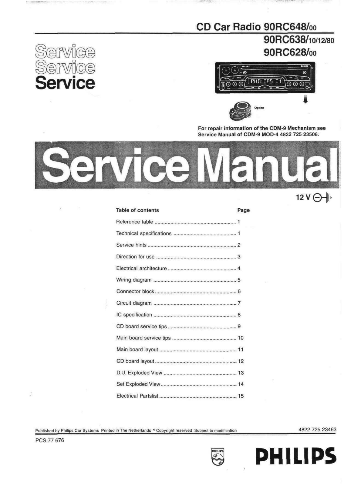 Philips 90-RC-648, 90-RC-638, 90-RC-628 Service Manual