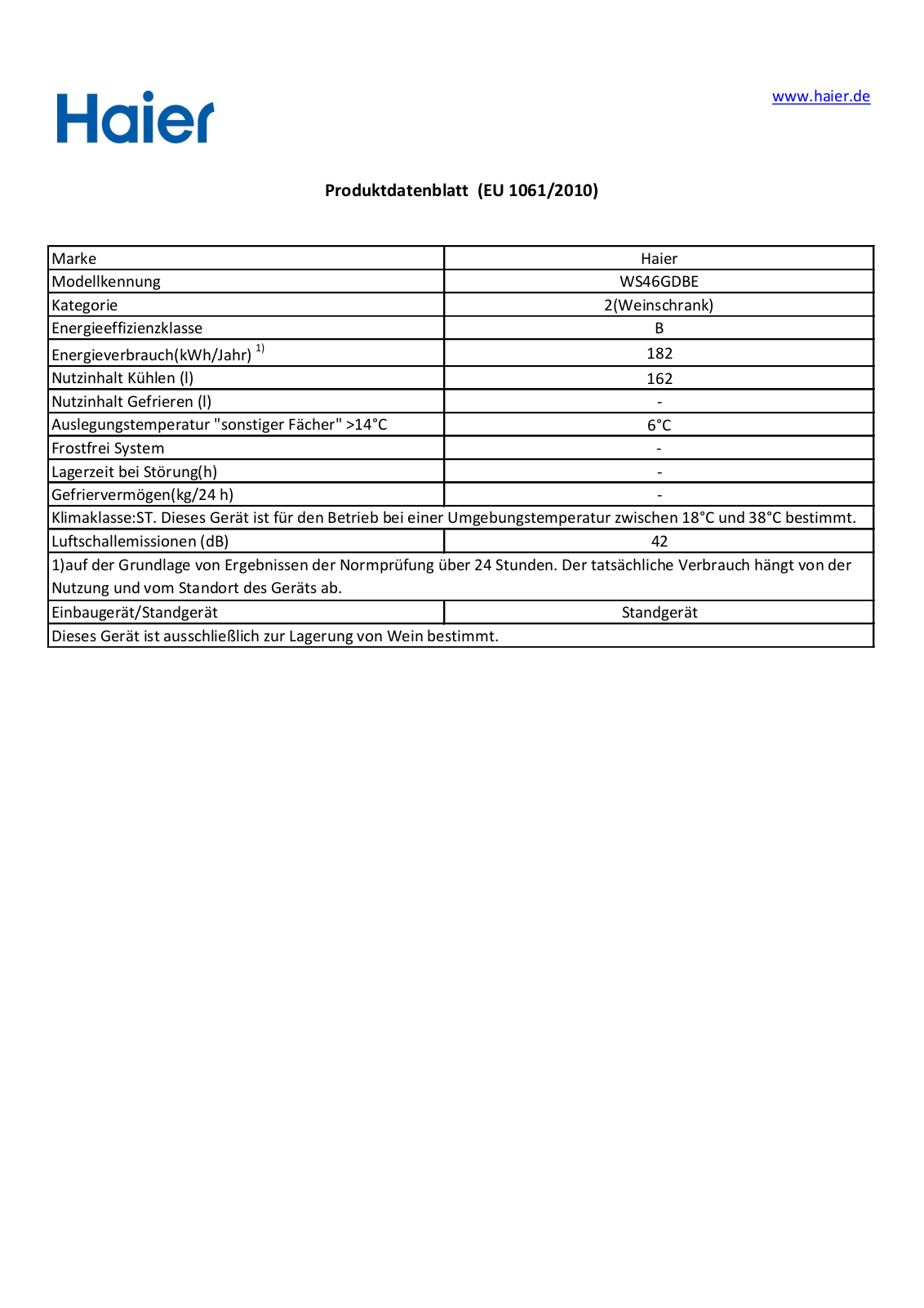 Haier WS46GDBE User Manual