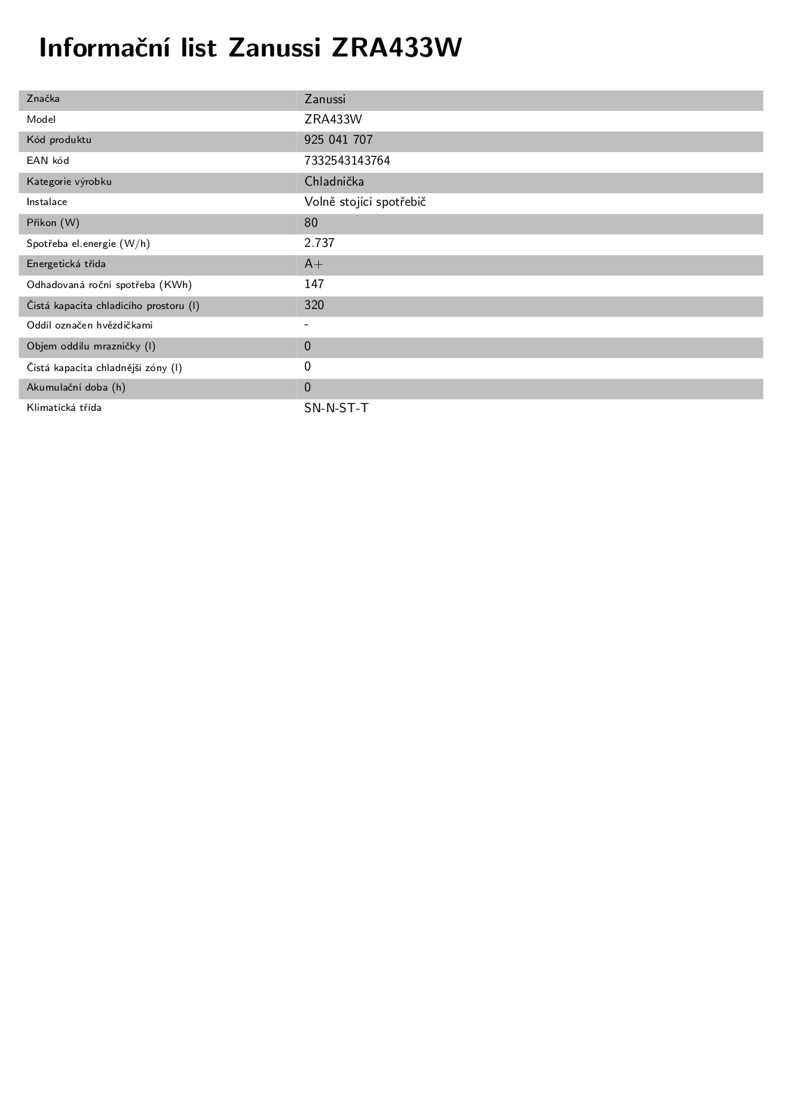 Zanussi ZRA433W User Manual