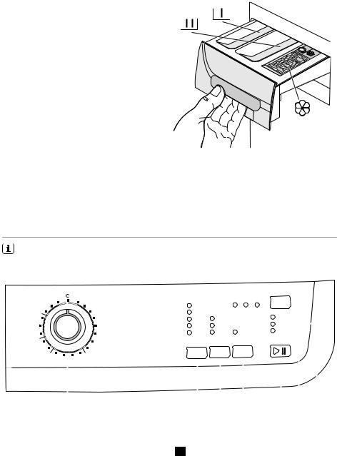 AEG EWF146118W User Manual