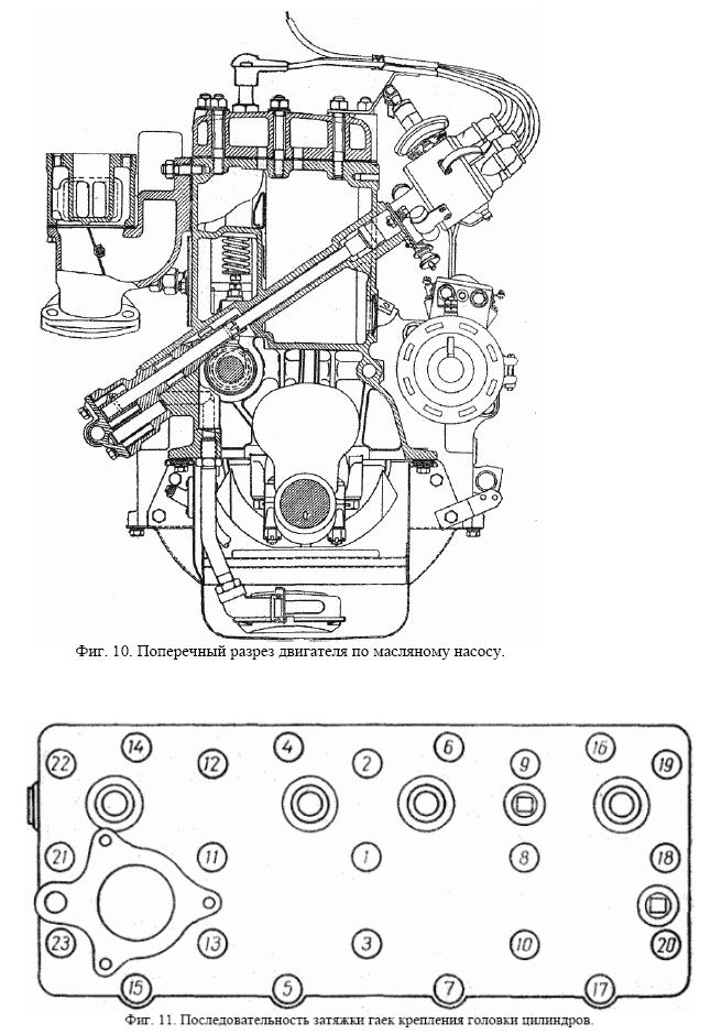 GAZ GAZ 69, GAZ 69А User Manual