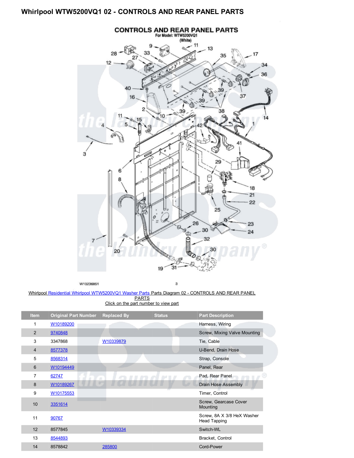 Whirlpool WTW5200VQ1 Parts Diagram