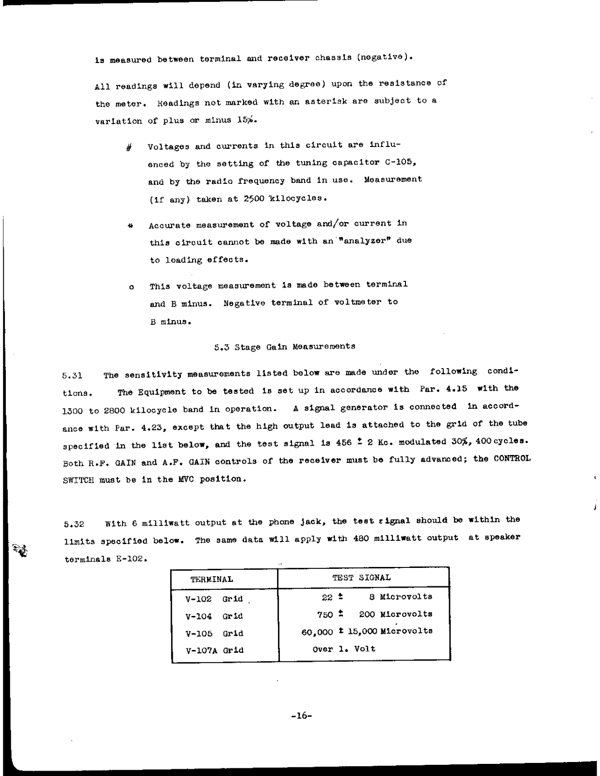 NATIONAL RADIO NC-100asd User Manual (PAGE 16)