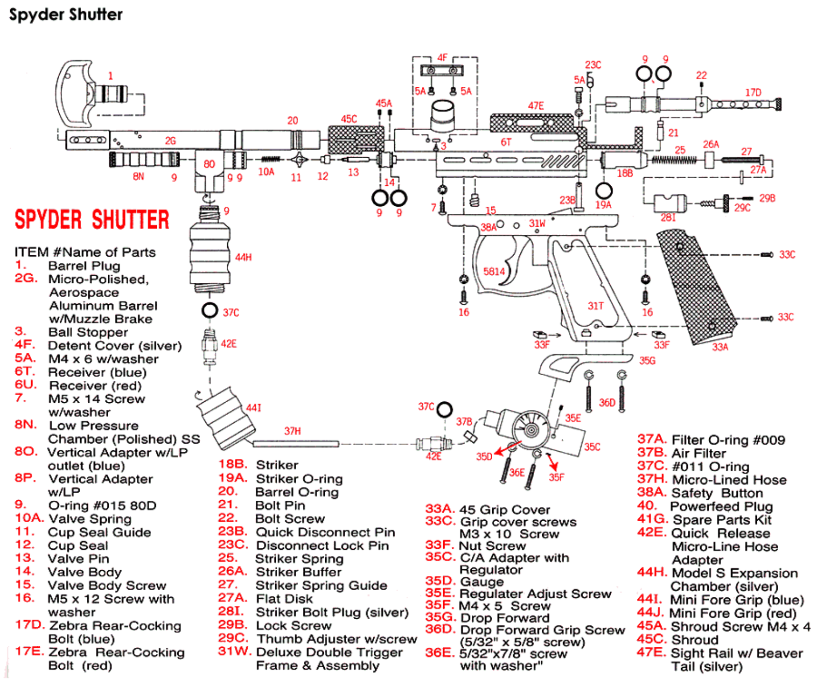 Spyder Shutter User manual - ManualMachine.com