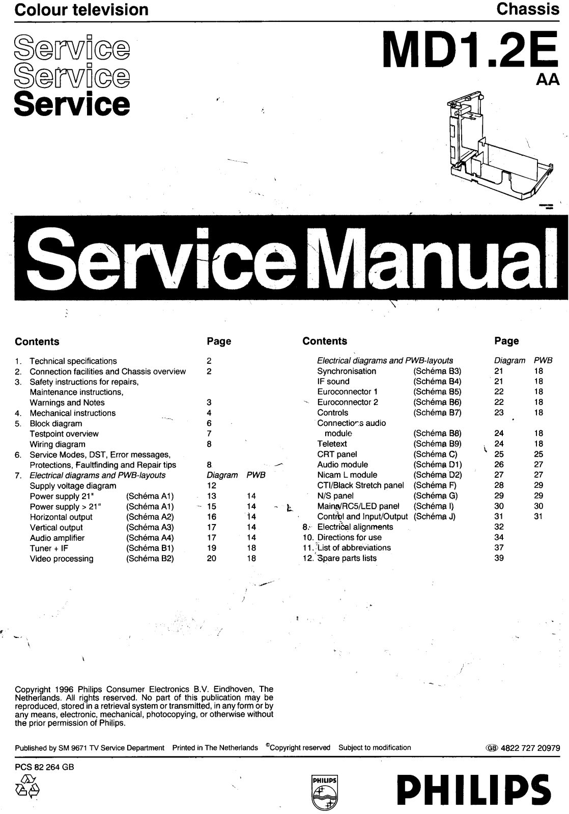 philips MD1.2E Service Manual