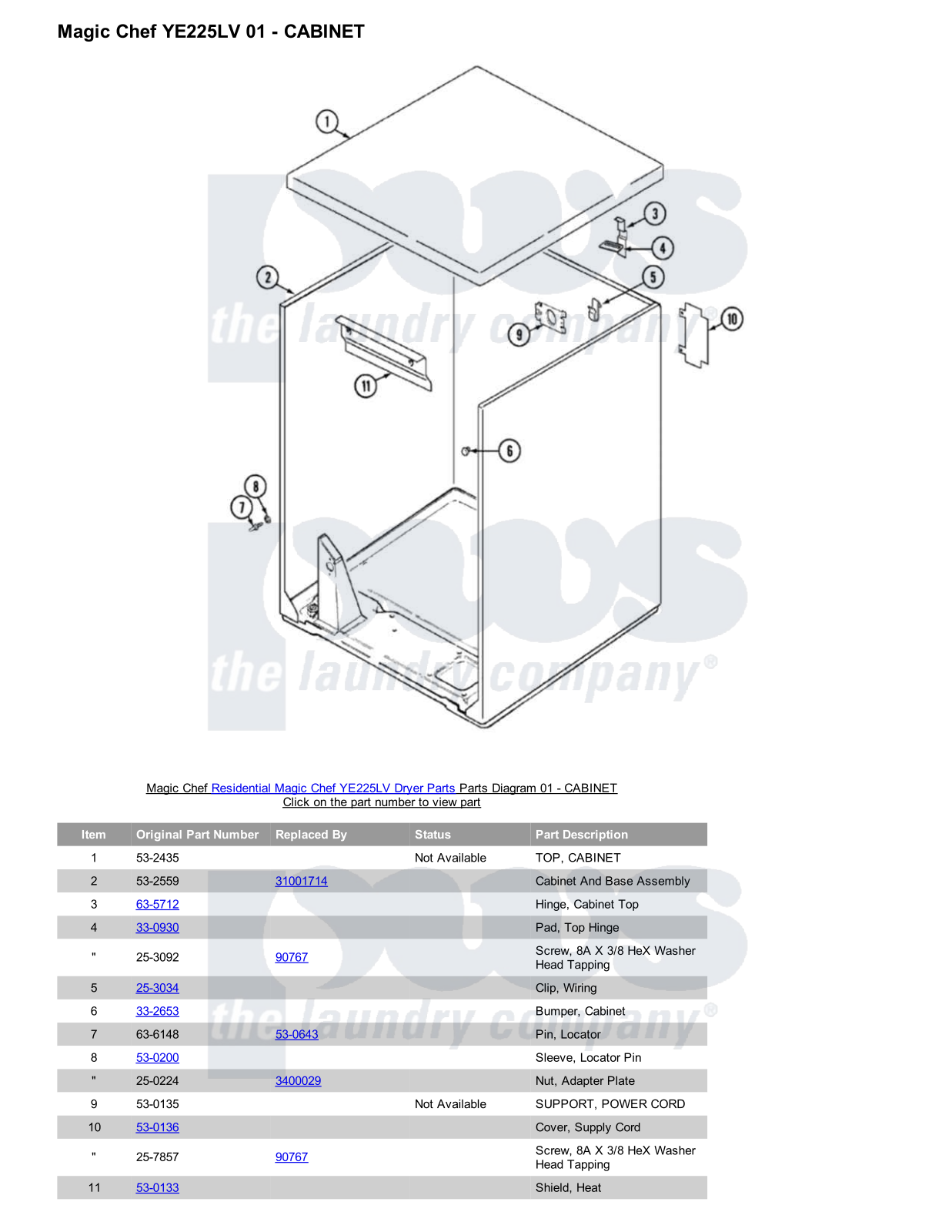 Magic Chef YE225LV Parts Diagram