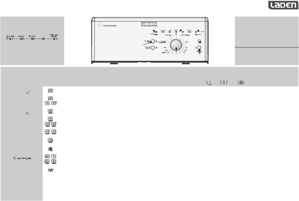 LADEN EV 8020 PROGRAM TABLE