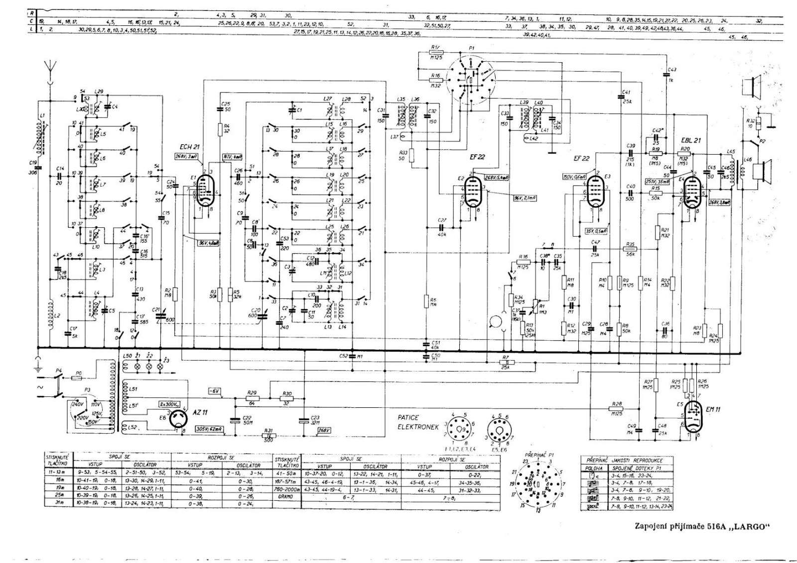 Tesla 516A Largo User Manual