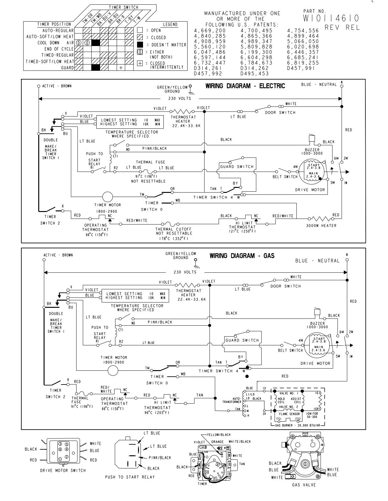 Whirlpool 3XWED5705SW0 Parts Diagram