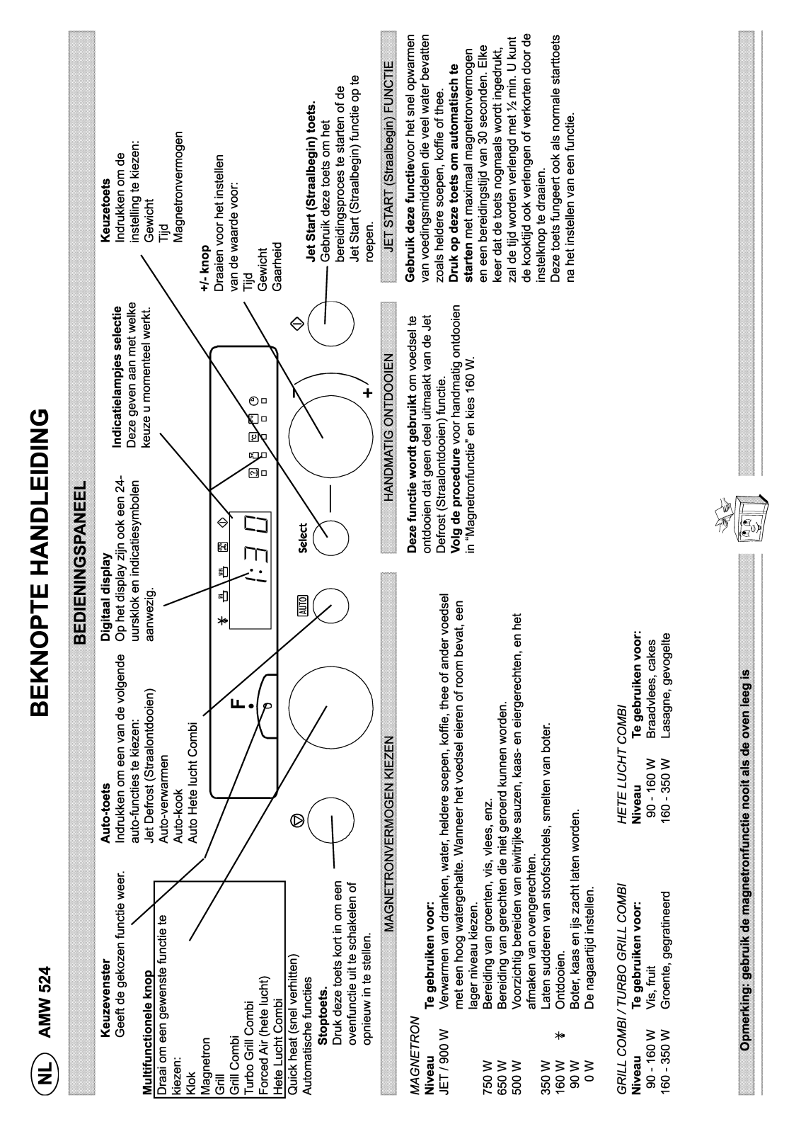 Whirlpool AMW 524 IX User Manual