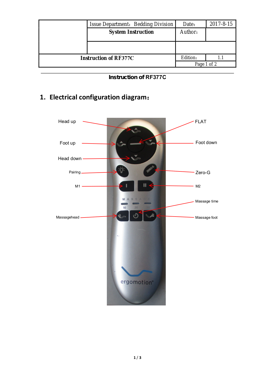 Keeson Technology RF377C Users Manual