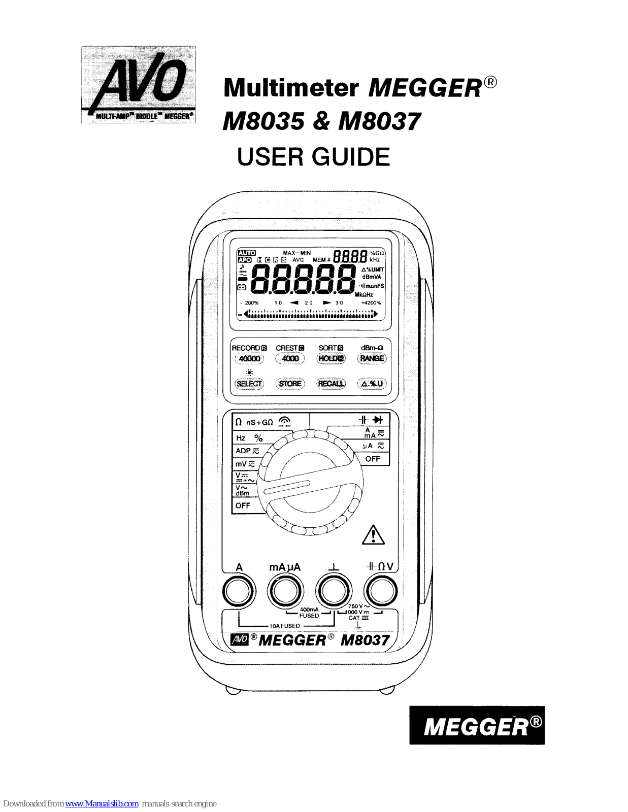 Megger M8035, M8037 User Manual