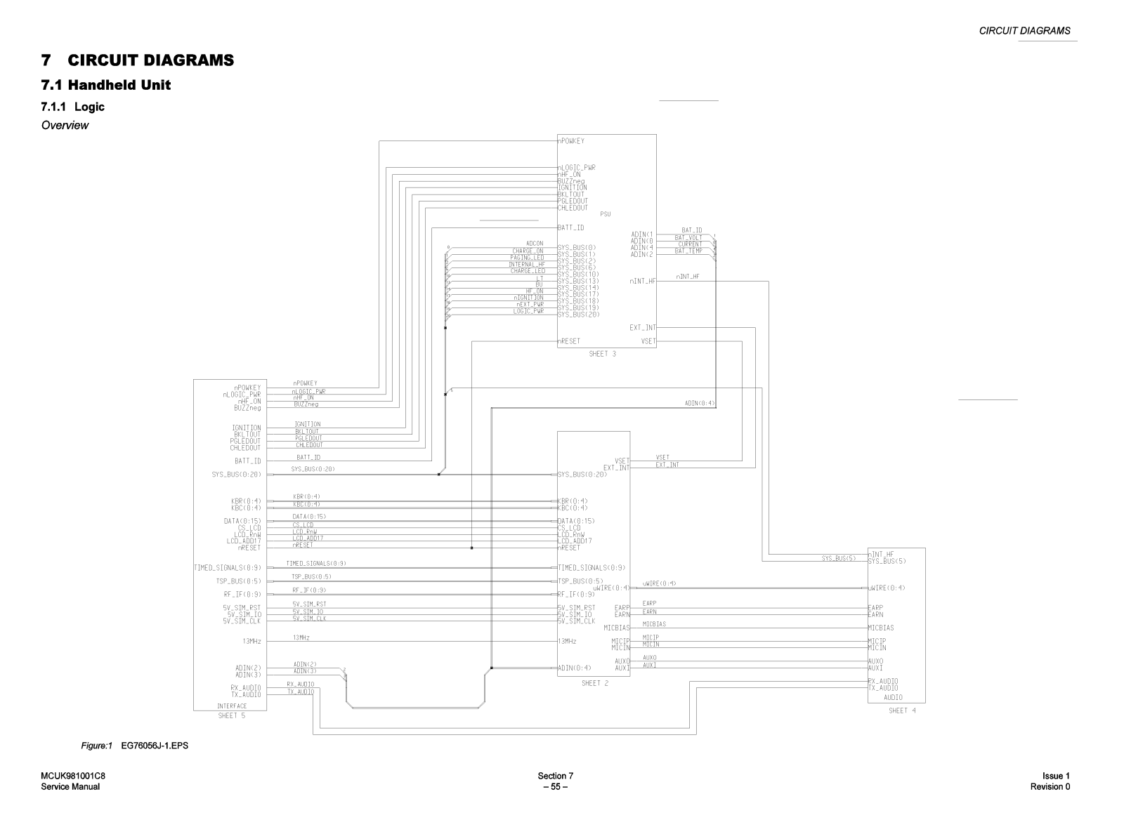 Panasonic EB-G520 Schematic