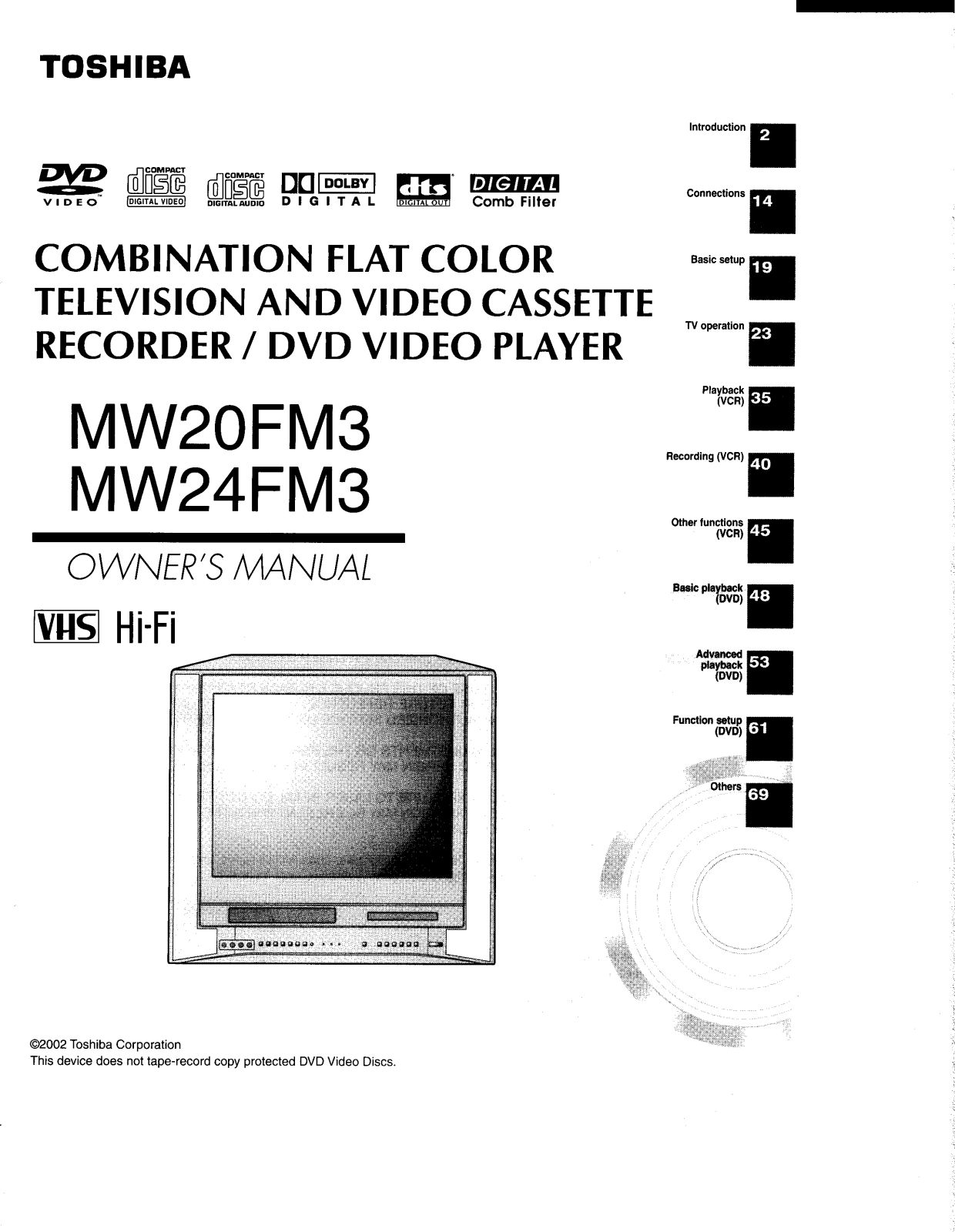 Toshiba MW20FM3 User Manual