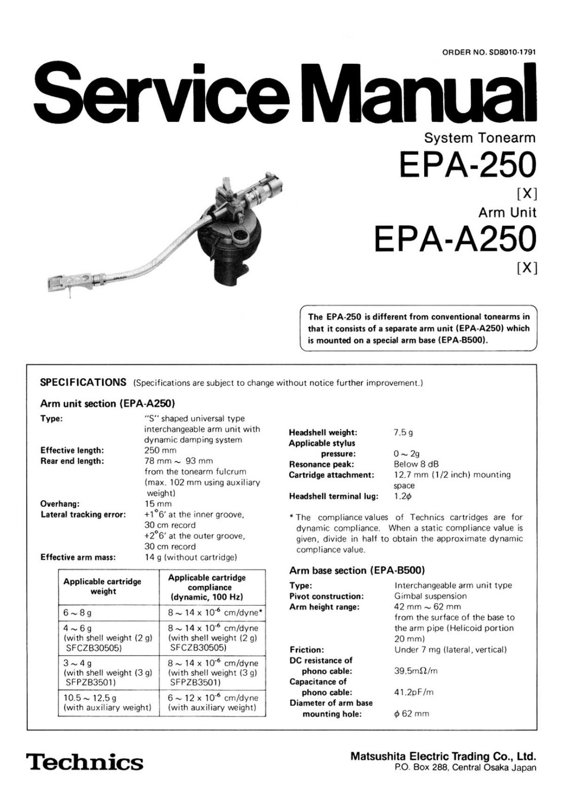 Technics EPAA-250 Service manual