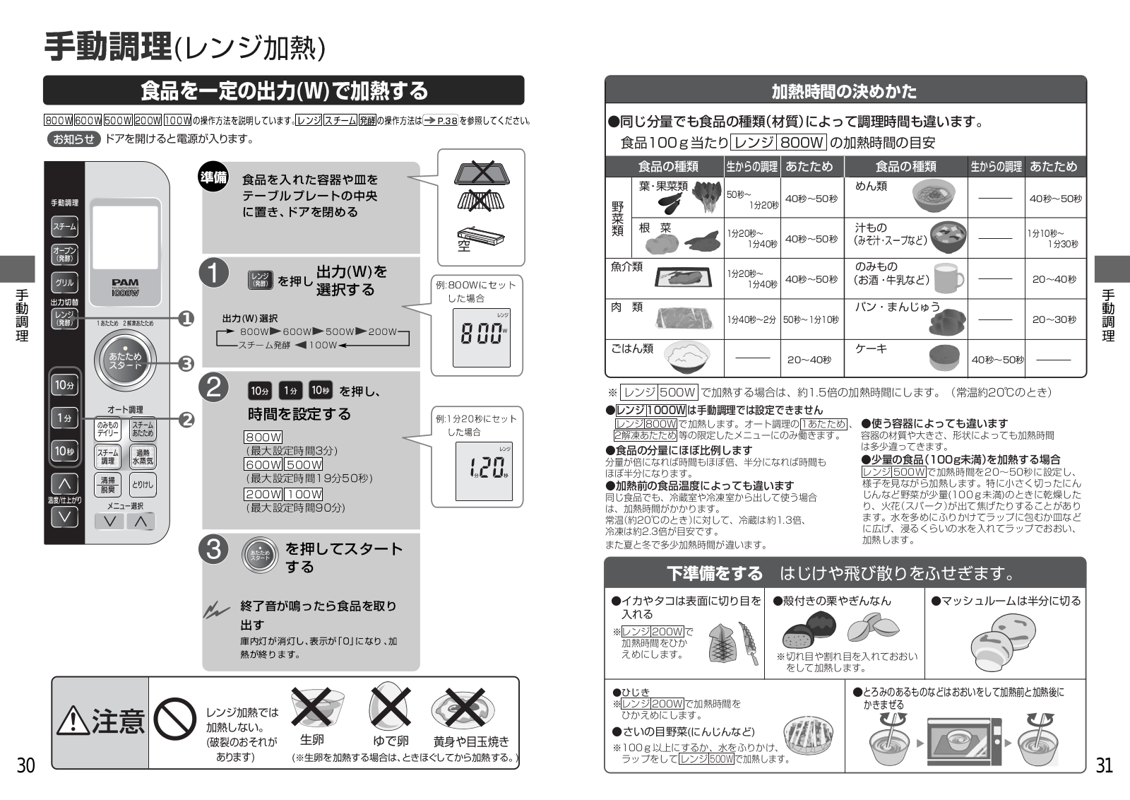 Hitachi MRO-FS7_2 User Manual