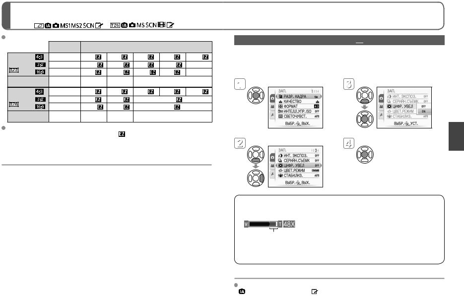 Panasonic DMC-TZ6EE-S User Manual