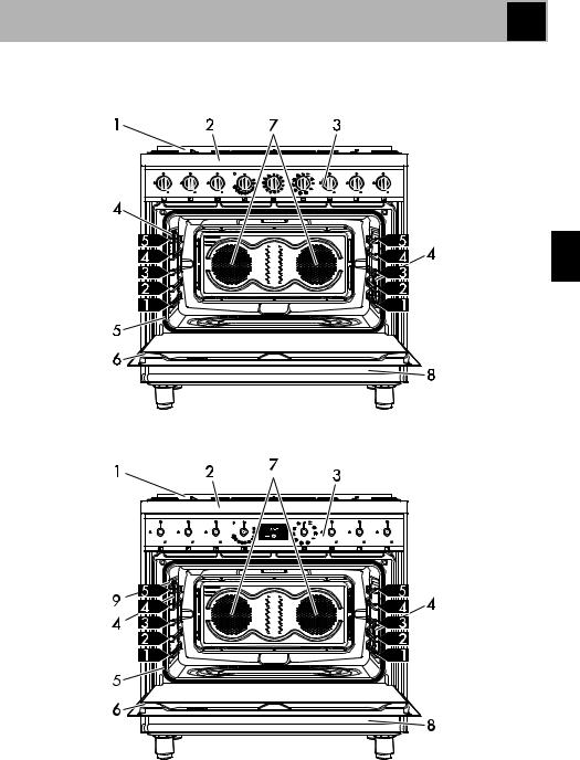 Smeg C9GMN9-1 User manual