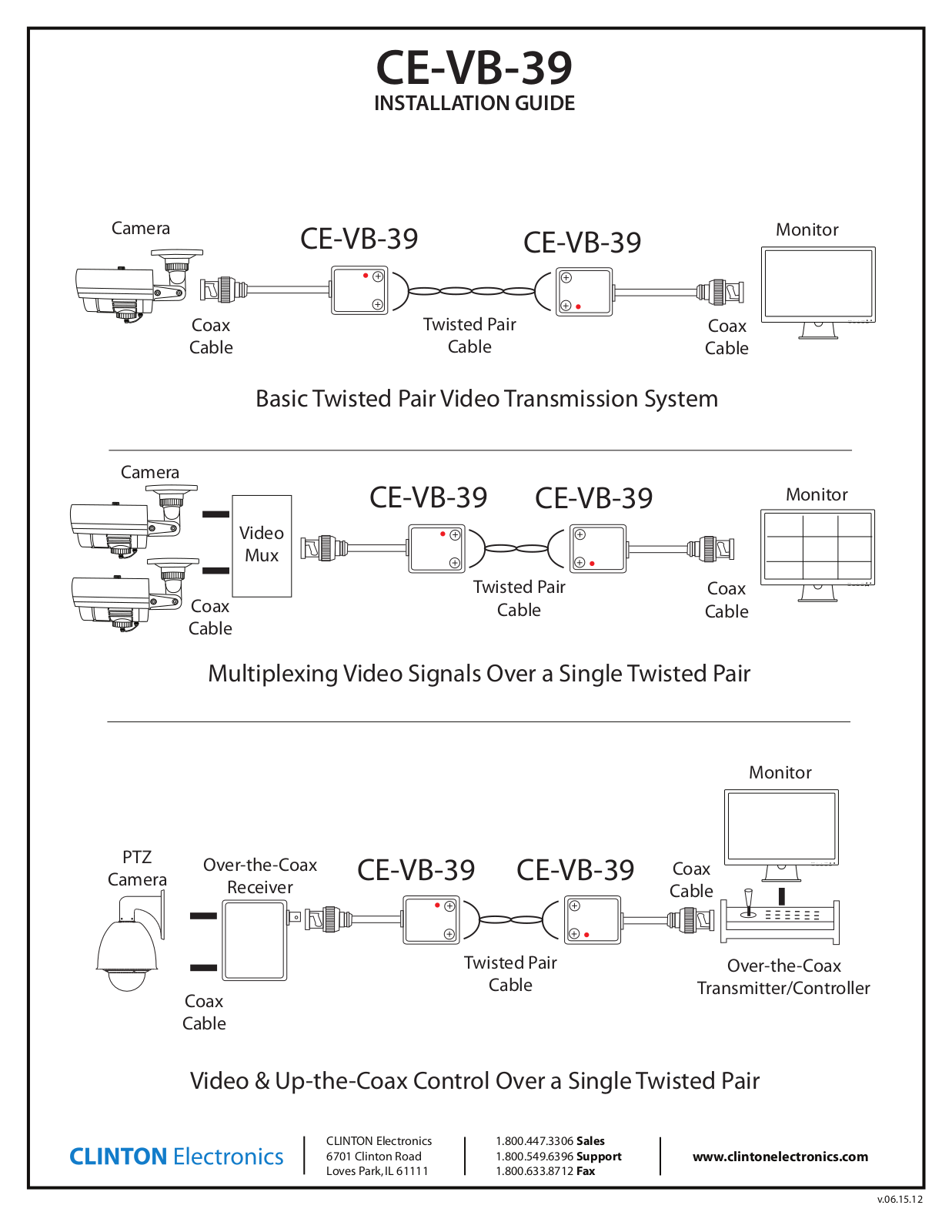 Clinton Electronics CE-VB1 User Manual