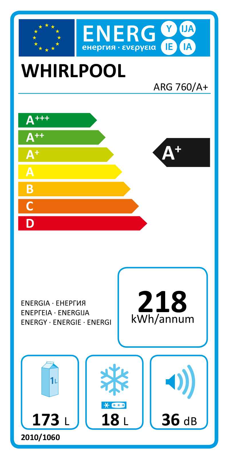 Whirlpool ARG 760/A+ Energy label