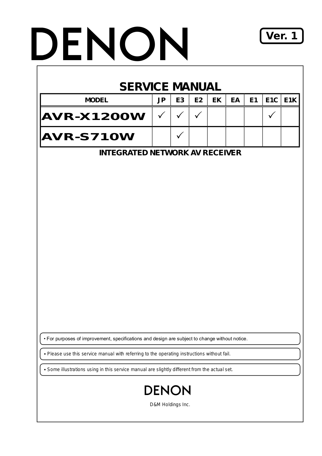 Denon AVR-X1200W, AVR-S710W Service manual