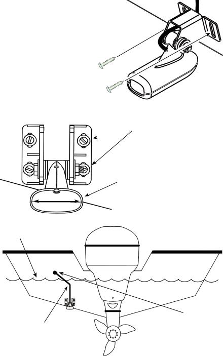 Lowrance HDS QUICK GUIDE