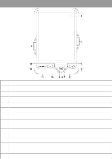 teXet TB-418FL User Manual